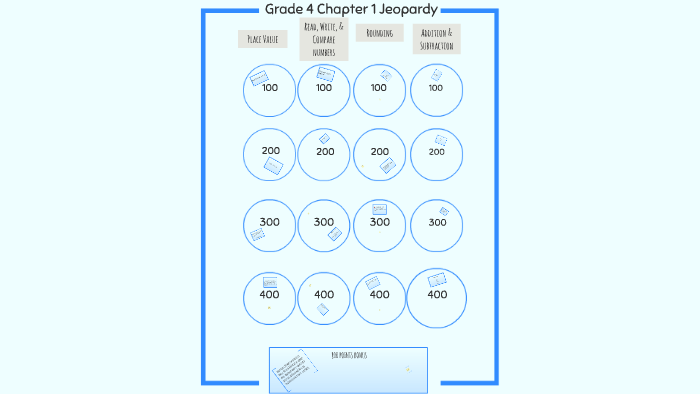 4th-grade-chapter-1-jeopardy-review-by-natasha-sharma