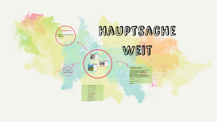 Hauptsache Weit Sibylle Berg Text Pdf prezi.com