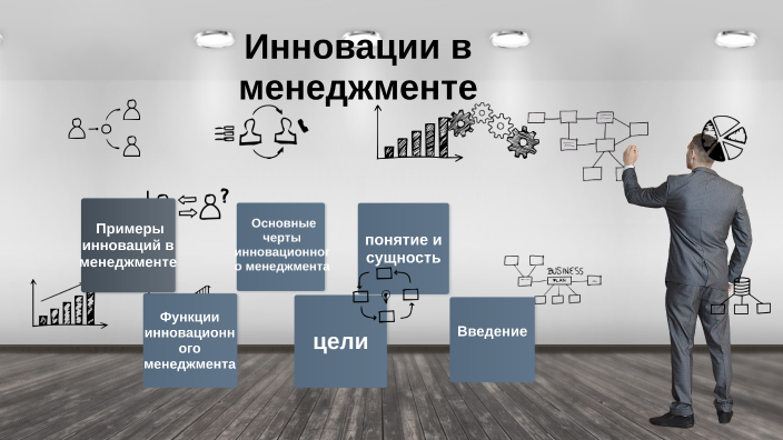 инновации в менеджменте by Валерия Косолапова on Prezi