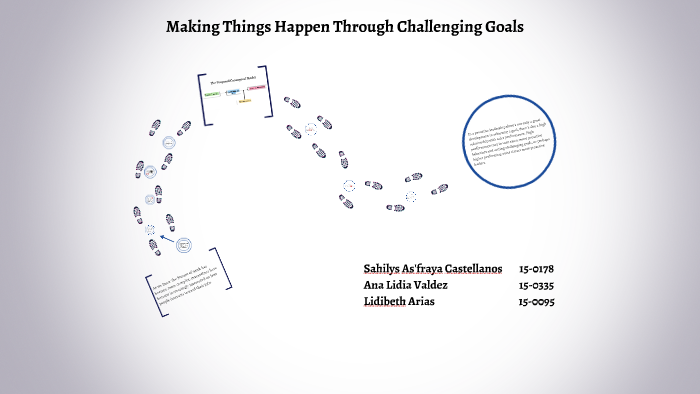 Leadership by on Prezi