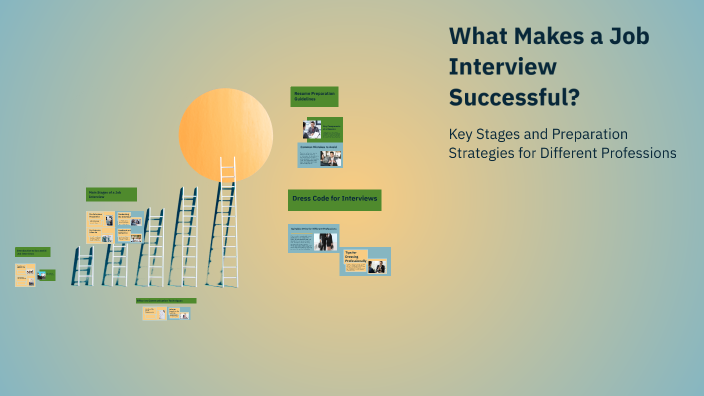 What Makes a Job Interview Successful? by Egor Dudnikov on Prezi