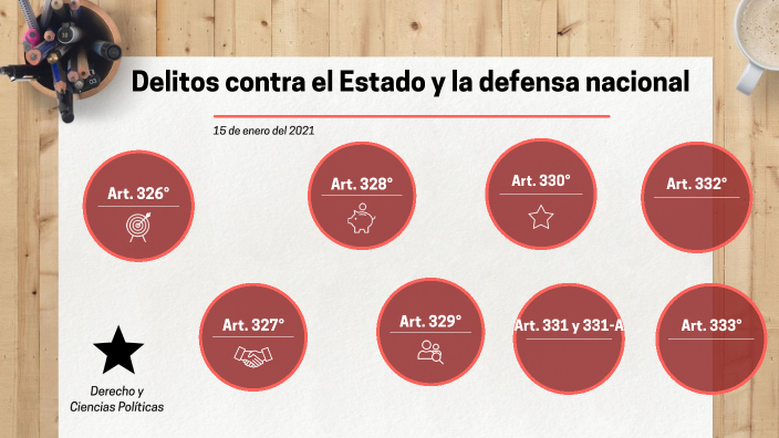 Delitos Contra El Estado Y La Defensa Nacional