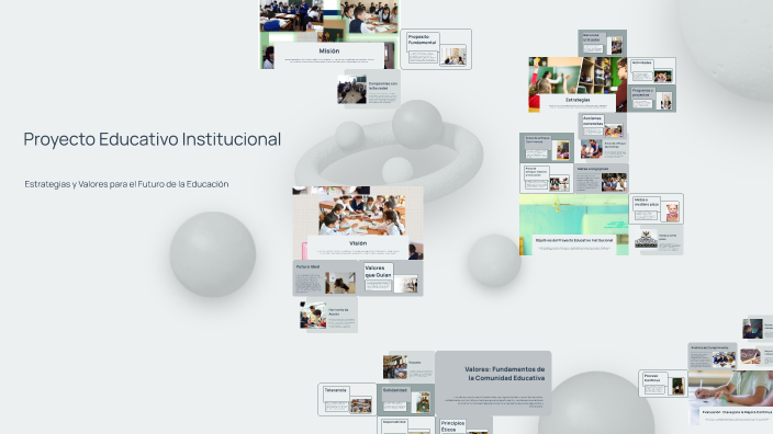Proyecto Educativo Institucional by Gelner Davila Sanchez on Prezi