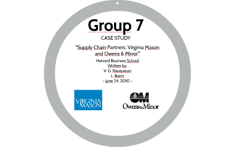 Official concept - Case study group 7 O&SCM by Ljc vK on Prezi