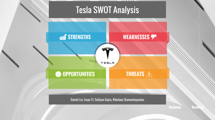 Tesla Swot By Daniel Lio On Prezi Next