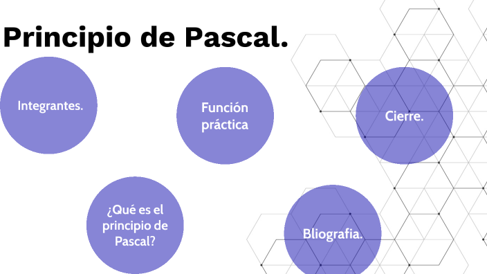 Principio de Pascal by ROBERTO ALEJANDRO MIRANDA DUARTE on Prezi