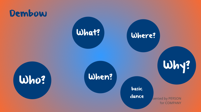 La historia del baile by logan taylor on Prezi