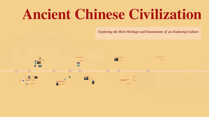 Ancient Chinese Civilization by Abdul Rahiman O.M on Prezi