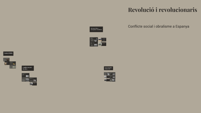 Revolució i revolucionaris by Maria Rocafort on Prezi