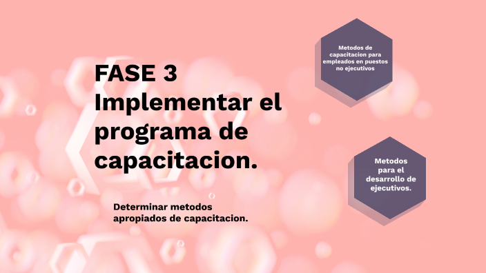 FASE 3 Implementar el programa de capacitacion by Deisy Lorena Londoño ...
