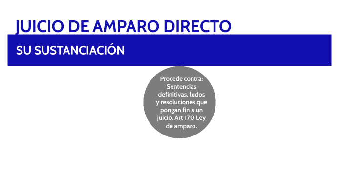 JUICIO DE AMPARO DIRECTO by Rogelio Luna Sosa on Prezi