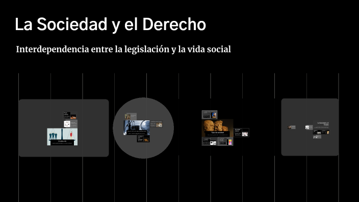 La Sociedad y el Derecho by miriam juarez on Prezi