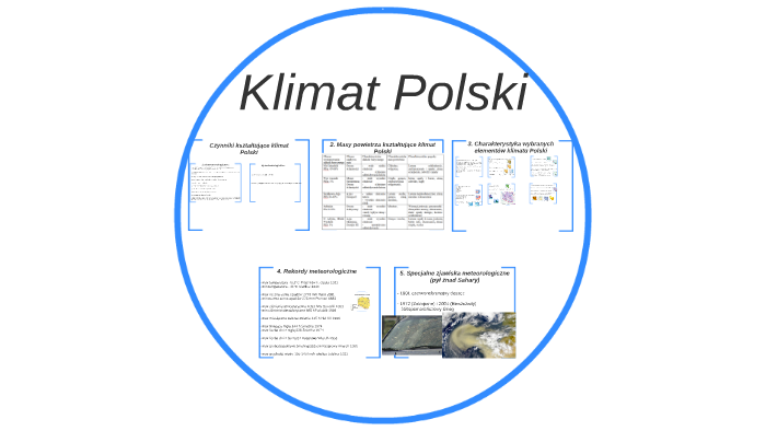 Klimat Polski by Jarosław Piech on Prezi