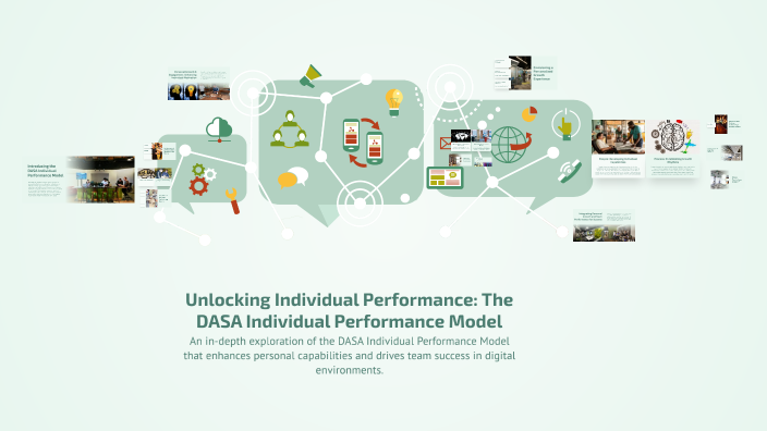 Individual Performance Model Unlocking Individual Performance: The DASA Individual Performance Model ...
