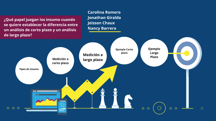 Factores competitividad Empresarial by Jonathan GIRALDO BARRERA on Prezi