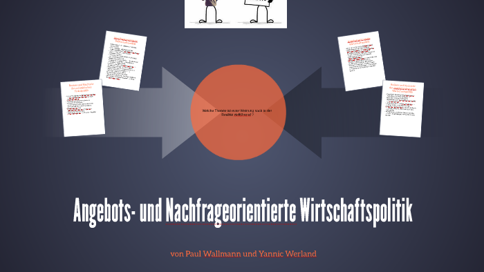 Angebots Und Nachfrageorientierte Wirtschaftspolitik Angebots- und Nachfrageorientierte Wirtschaftspolitik by Peter Petersen