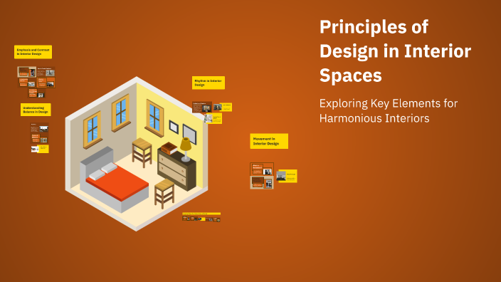 Principles of Design in Interior Spaces by Sakshi Savanur on Prezi