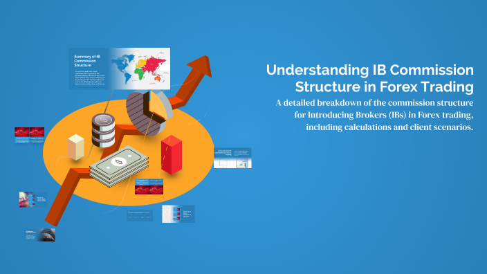 Understanding IB Commission Structure in Forex Trading by Mohan S R on ...
