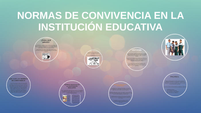 NORMAS DE CONVIVENCIA EN LA INSTITUCIÓN EDUCATIVA by Karol Sandoval on ...