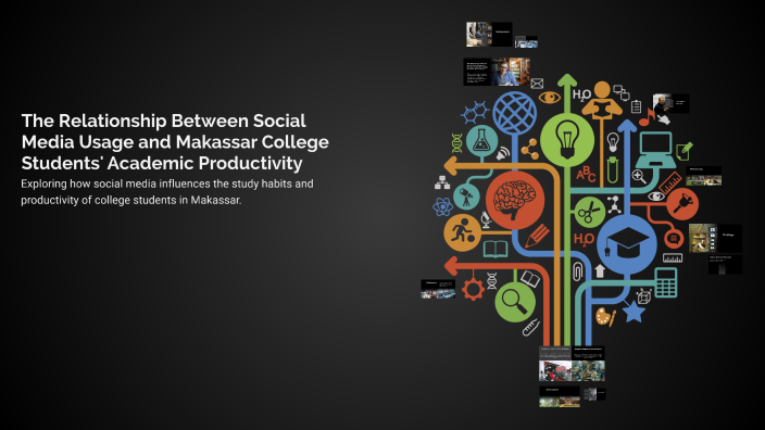 The Relationship Between Social Media Usage and Makassar College ...