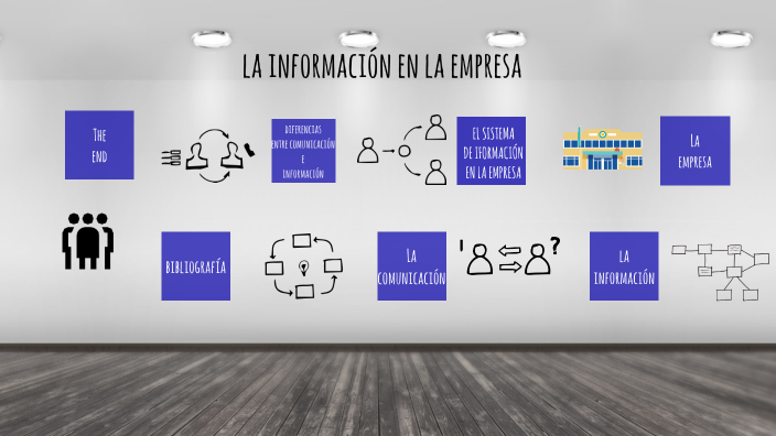 La información en la empresa by Pablo Almeria on Prezi