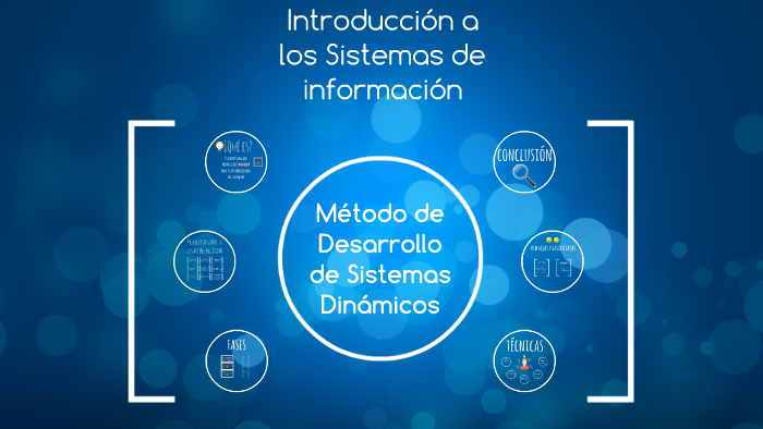 Metodo Del Desarrollo De Sistemas Dinamicos By Kevin Rex On Prezi 4702