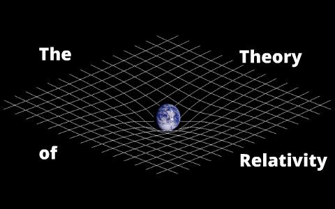 Theory of Relativity by Matt Majsa on Prezi