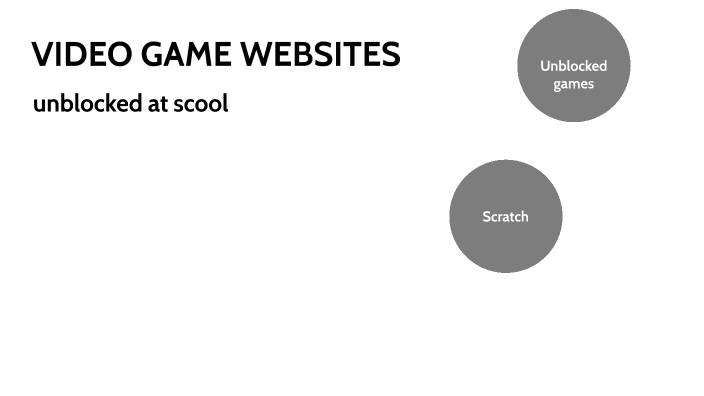 video game websit by Shmuel Lipman