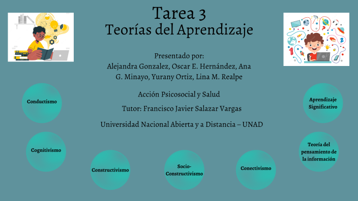 Tarea 3 – Teorías del Aprendizaje by Alejandra Gonzalez on Prezi