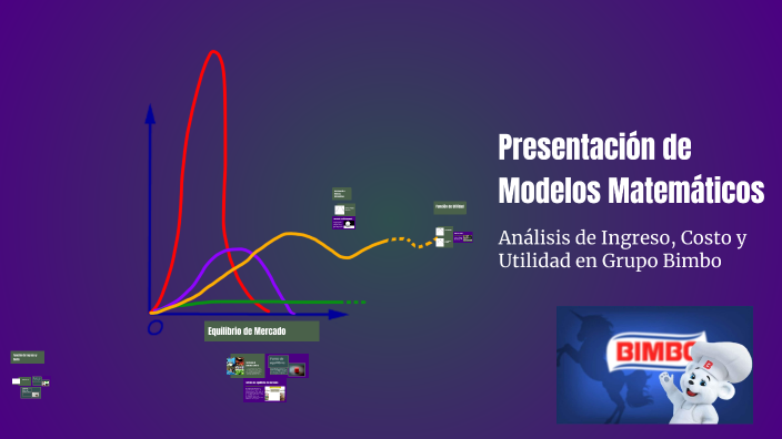 Presentación de Modelos Matemáticos by Victor Lopez on Prezi