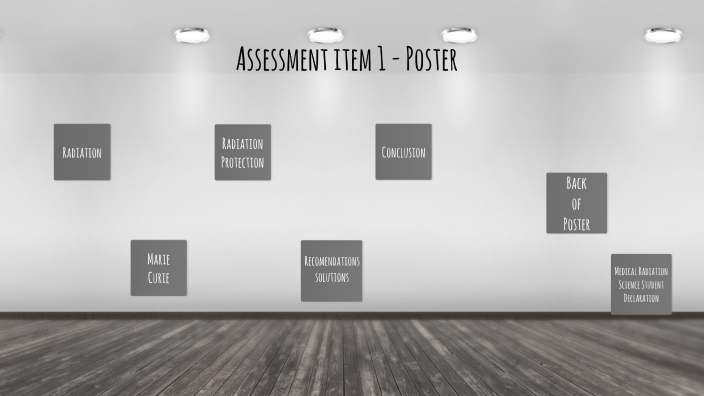 Assessment item 1 - Poster by on Prezi