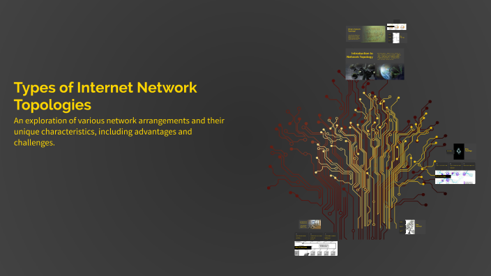 Types of Internet Network Topologies by ilhad salja on Prezi