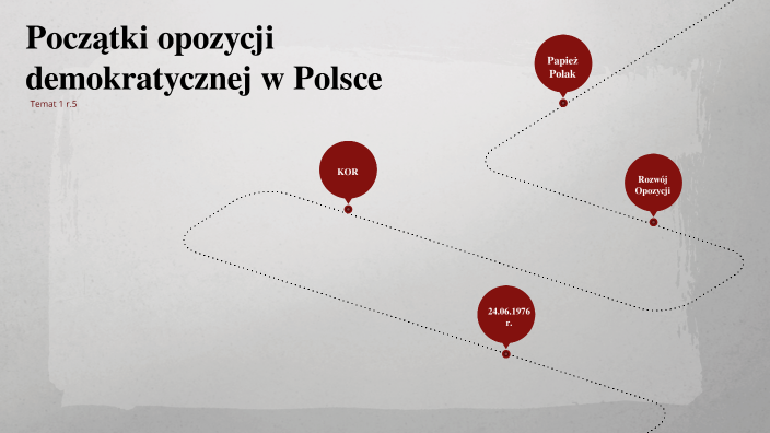 Początki Opozycji Demokratycznej W Polsce By Julia Fabrycy 9223