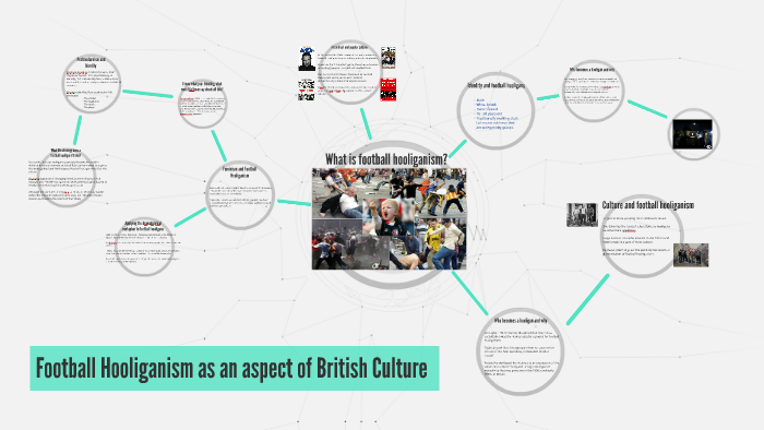 Football Hooliganism by Glenn Rogers on Prezi