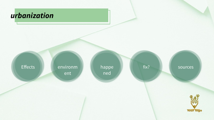 Urbanization by Michelle Griffin on Prezi