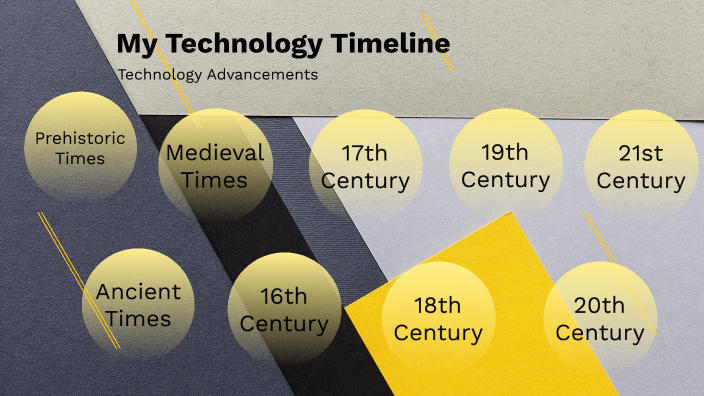 Technology Timeline by Laurence Smolyar on Prezi