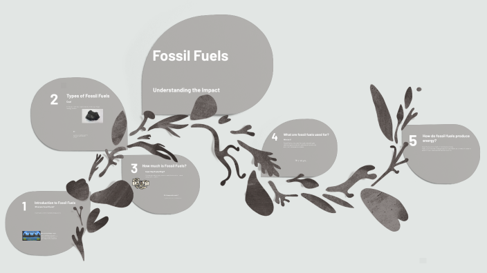 Fossil Fuels by Anna Ito on Prezi