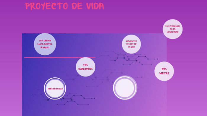 PROYECTO DE VIDA by danna bertel on Prezi