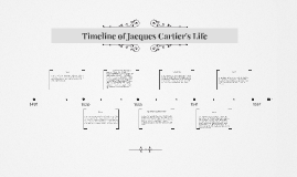 Jacques Cartier Timeline by Wasif Muhammad