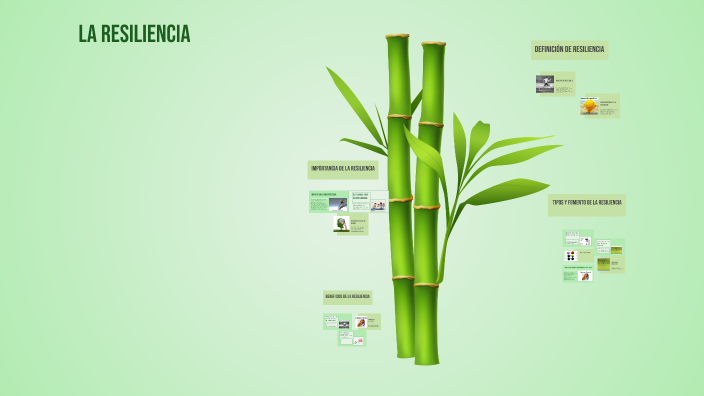 La Resiliencia by Leodan Diaz Velarde on Prezi