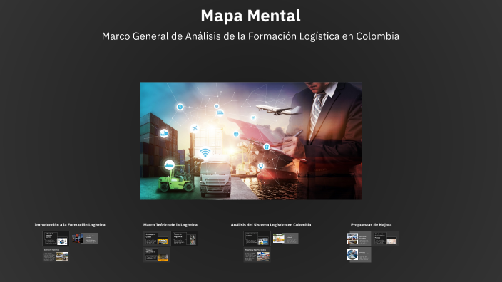 mapa mental by Ana Maria Rodriguez Gil on Prezi