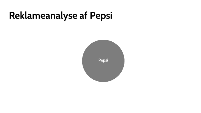 Reklameanalyse By Zahra Al-naqach On Prezi