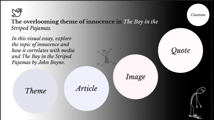 the boy in the striped pajamas innocence essay