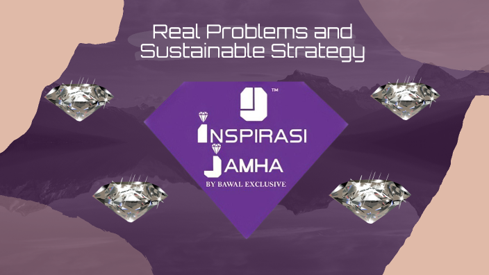 INSPIRASI JAMHA BY BAWAL EXCLUSIVE by Afifah Anuar on Prezi