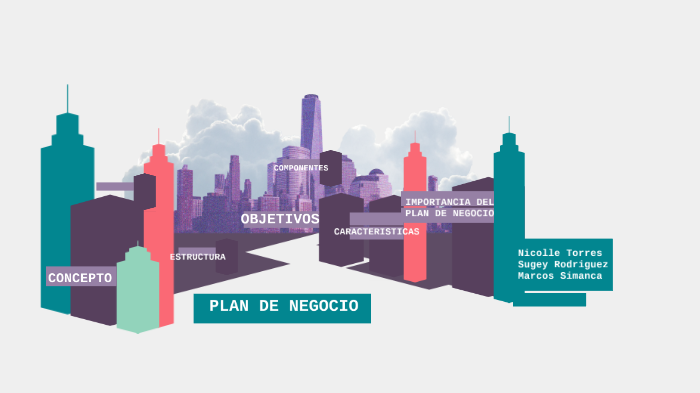 Plan de Negocios by on Prezi