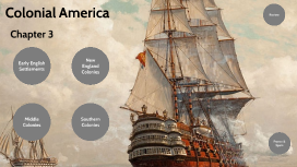 Chapter 3 Colonial America