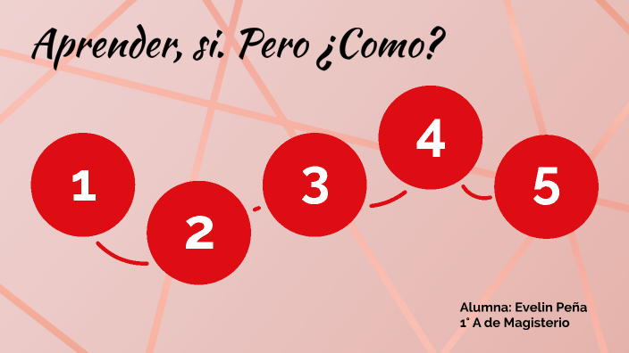 Aprender, si. Pero ¿como? by Evelin Peña on Prezi
