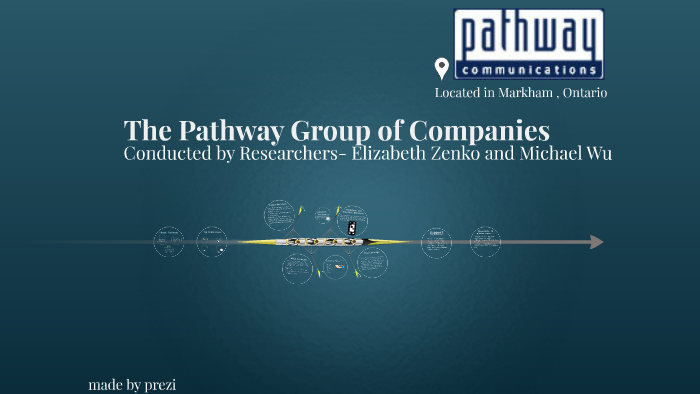 The Pathway Group by Michael Wu on Prezi