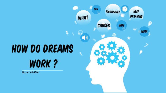 How do dreams work ? by danel arana