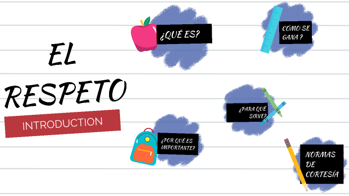 EL RESPETO by CHRISTYN MARIANNA PEREZ RODRIGUEZ on Prezi
